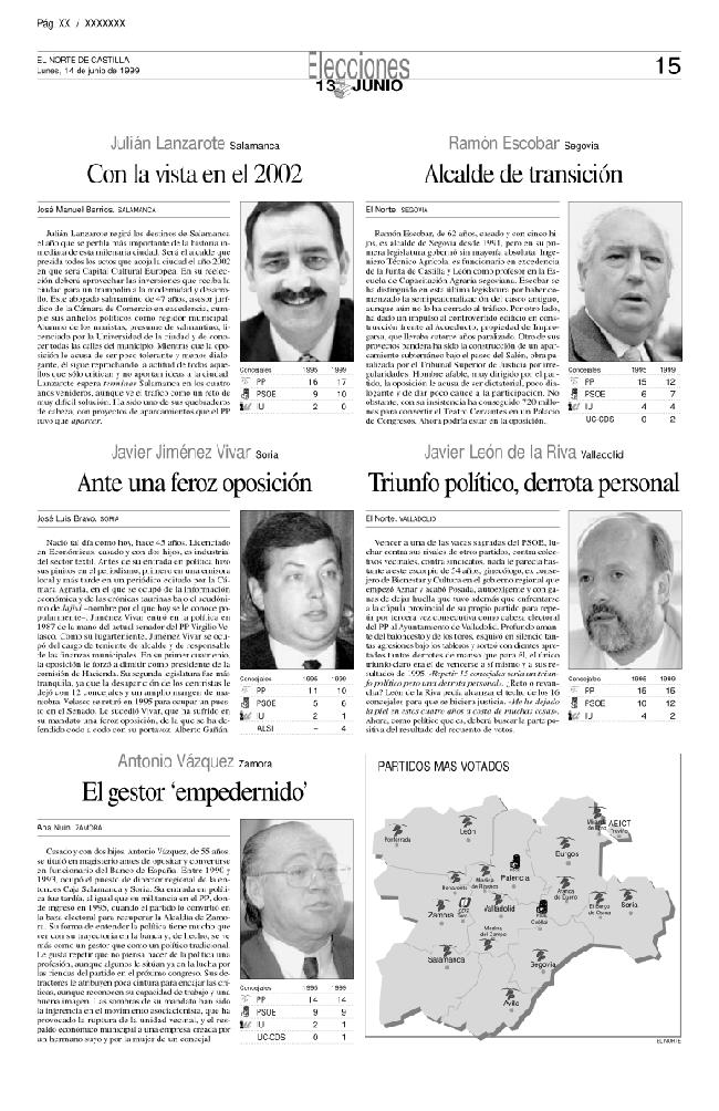 Página 15