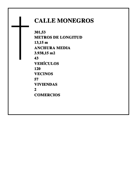 CALLE MONEGROS