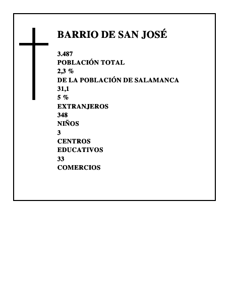 BARRIO DE SAN JOSÉ
