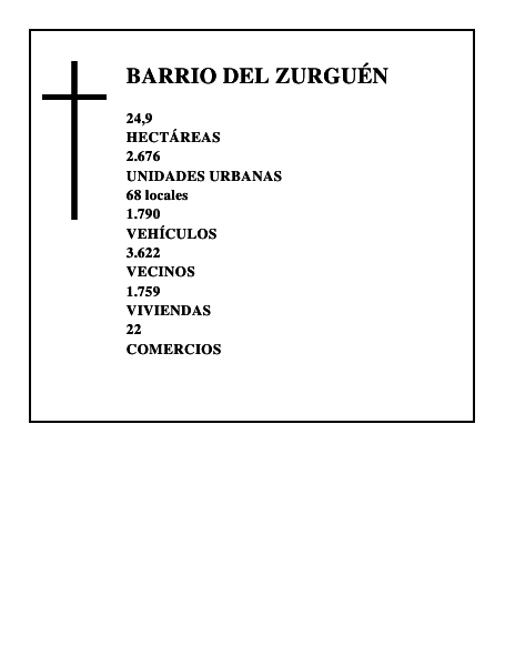 BARRIO DEL ZURGUÉN