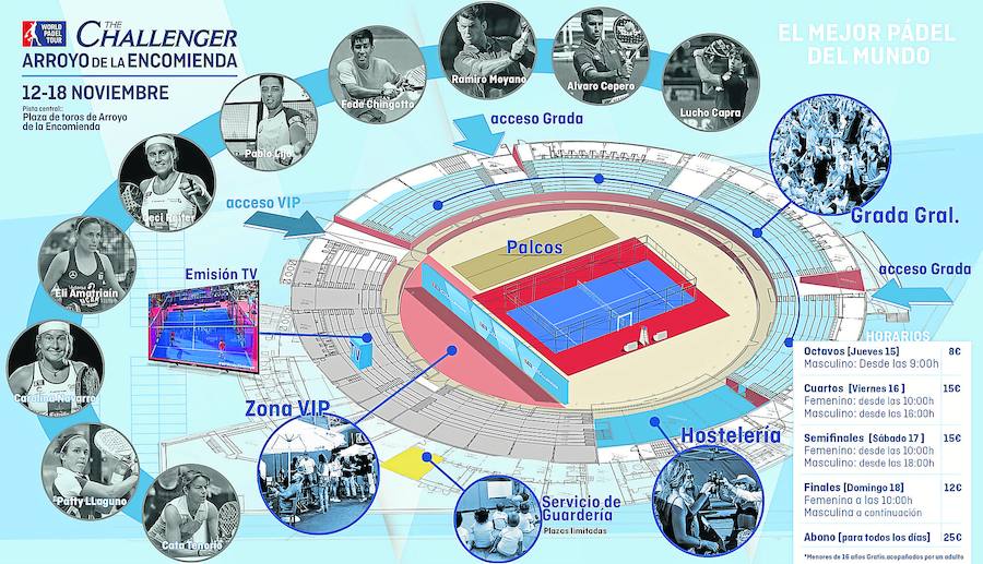 World Pádel Tour hace escala en Arroyo