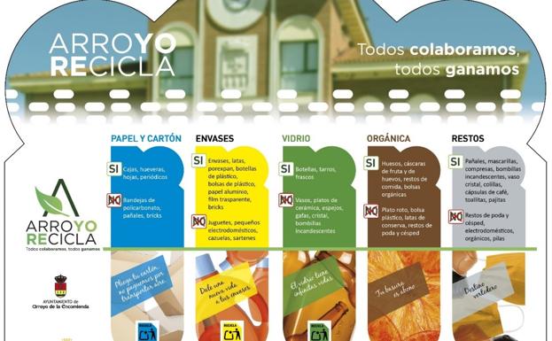 La campaña Arroyo Recicla sale a las calles y plazas del municipio