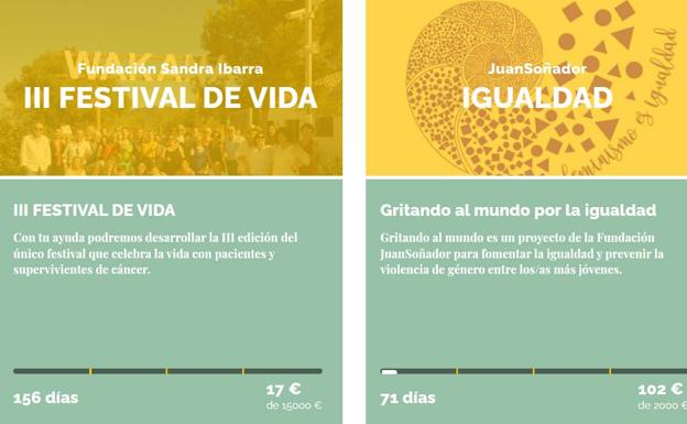 RÍO Shopping suma dos nuevas ONGs a su plataforma 'Compromiso Solidario'