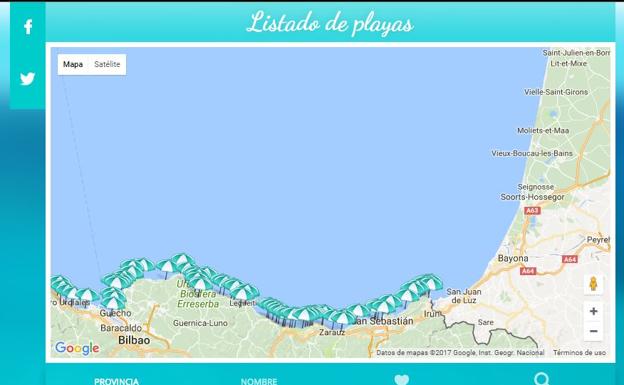 Planea tu día de playa sin dejar espacio para imprevistos