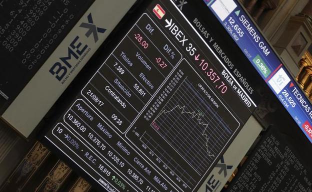 El Ibex-35 sufre para recuperar los 10.400 puntos