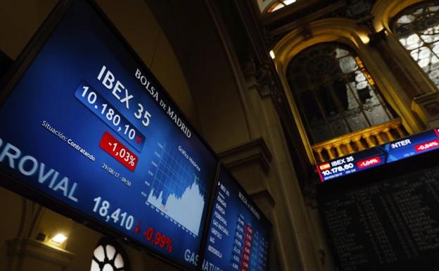 El Ibex cae de los 10.200 y marca mínimos desde marzo