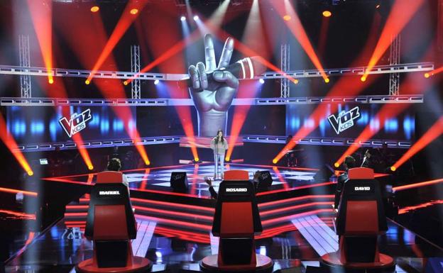 'La Voz' y 'Tu cara me suena', un ajustado duelo de titanes