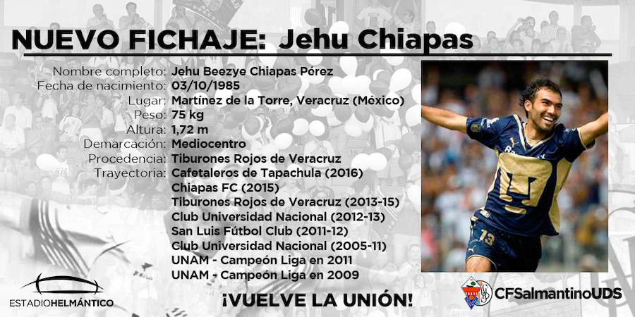 El CF Salmantino se hace todavía más mexicano con las llegadas de Jehu Chiapas y David Izazola