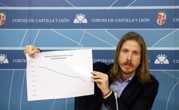 Valladolid Toma la Palabra establecerá «cauces de diálogo» con Podemos