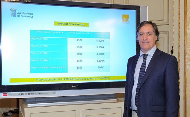 Las ayudas para rehabilitar edificios podrán alcanzar hasta los 4.500 euros