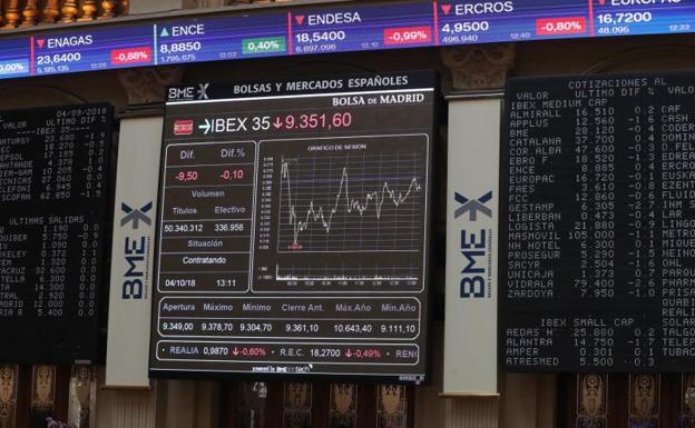 El Ibex-35 cierra en mínimos anuales en su nivel más bajo desde 2016