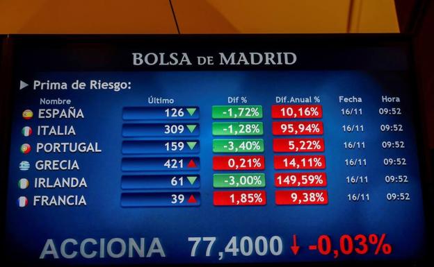 El Ibex defiende los 9.000 puntos y se deja en la semana un 0,85% debido al 'brexit'