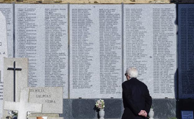 Memoria y Justicia ultima un homenaje a 5.000 encausados republicanos