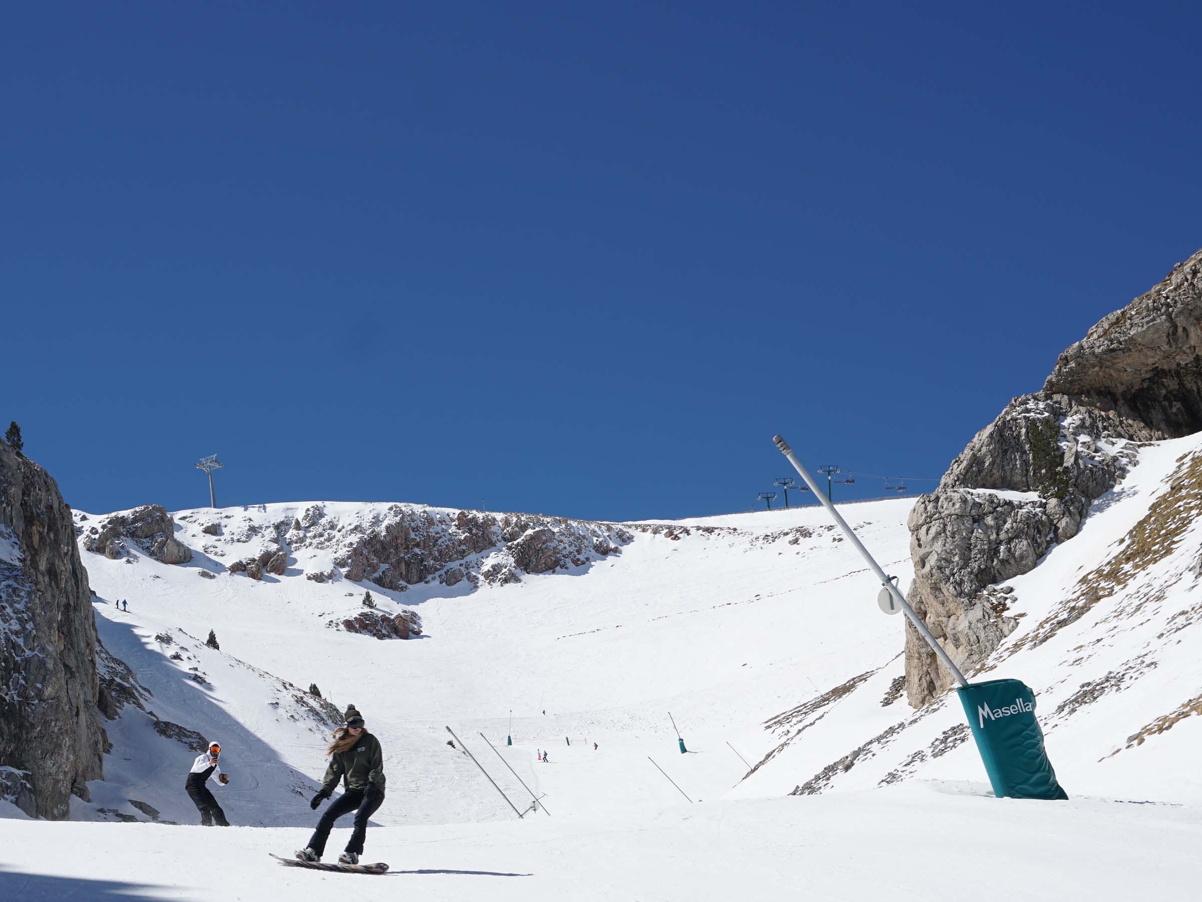 Masella, Sierra Nevada y un final sobre nieve