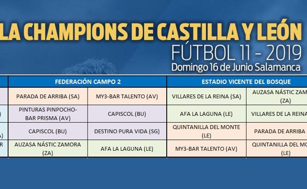 La Champions del Campeonato Regional de Fútbol 11 Aficionado se disputa este domingo en Salamanca
