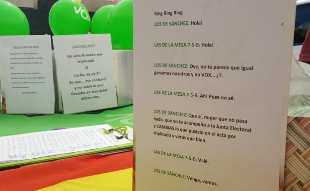 VOX denuncia el «pucherazo» en León: «¿Acaso son tres niñas tontas que no saben lo que firman?»