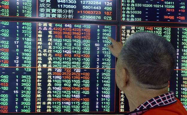 Editorial: Incertidumbres económicas