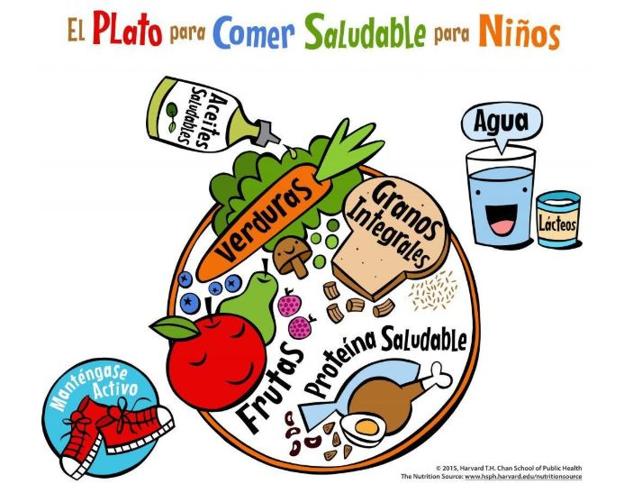 Comer en el colegio: más verdura y menos frituras