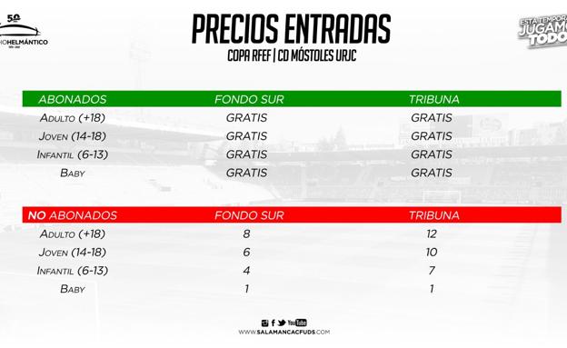 Los abonados del Salamanca CF UDS volverán a entrar gratis en la Copa RFEF ante el Móstoles