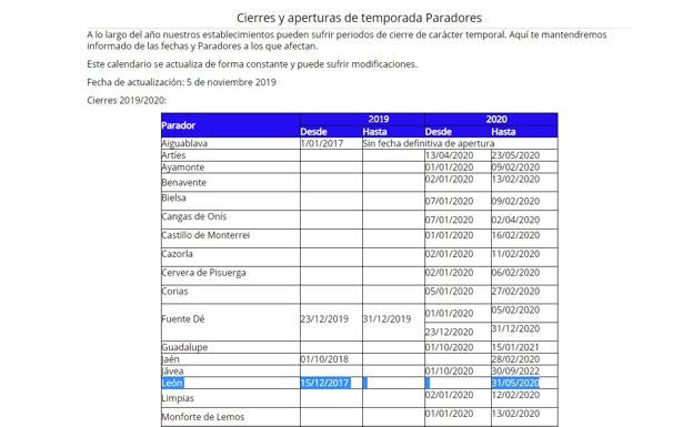 Paradores anuncia en su web la reapertura del Hostal de San Marcos de León para el 31 de mayo