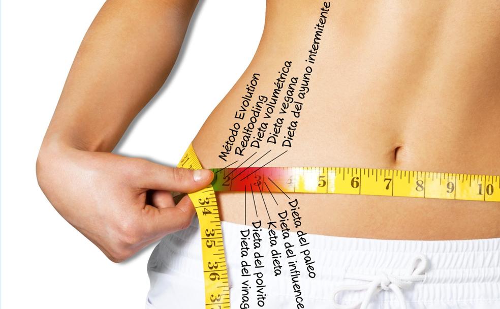 Las dietas menos saludables y las más indicadas para hacer en 2020