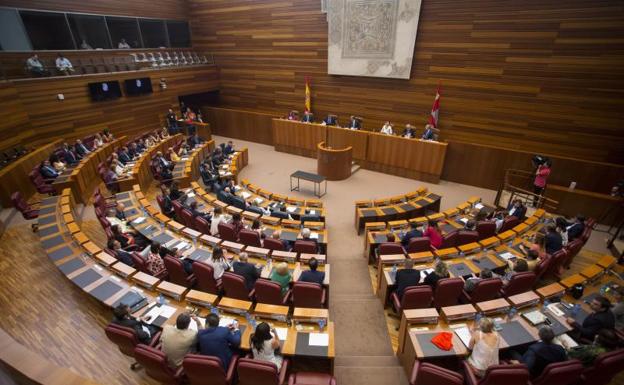 El escaño 82: aforados y debates estériles