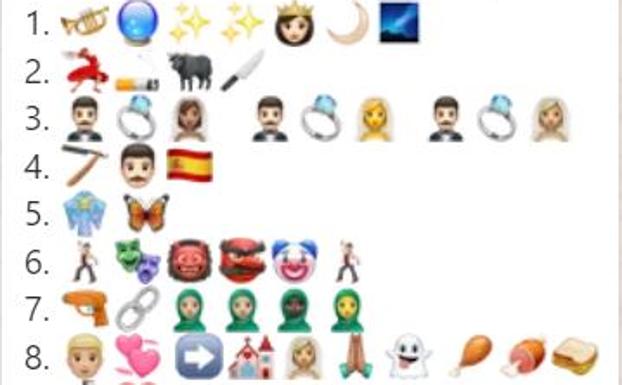Te proponemos un nuevo reto viral: 50 títulos de ópera recopilados en emoticonos