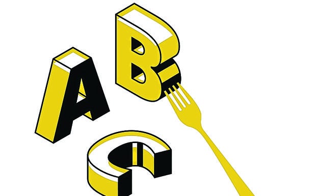 Abecedario para el retorno