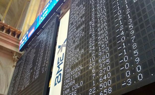 El Ibex-35 cede un 0,90% y los 7.100 puntos