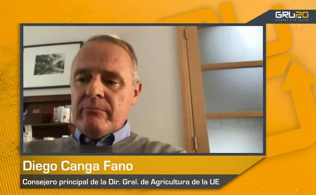 Vídeo: Futuro 'postcovid' y 'postBrexit' del agro, a debate en GRUPO20