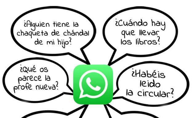 Consejos para padres sobre cómo usar un grupo de WhatsApp del colegio