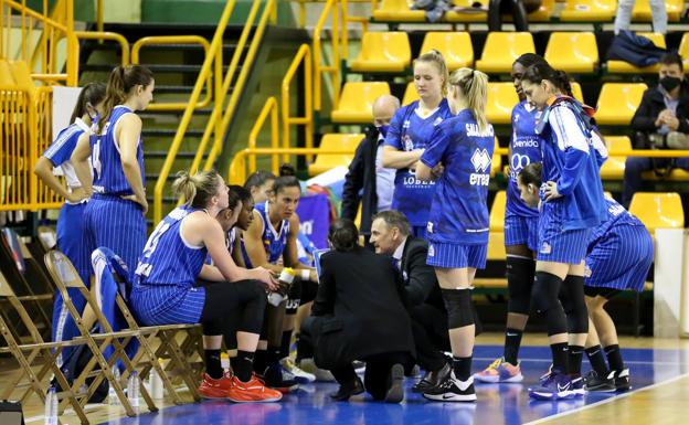 El CB Avenida tendrá un partido menos en la primera burbuja de la Euroliga por los positivos del Izmit turco