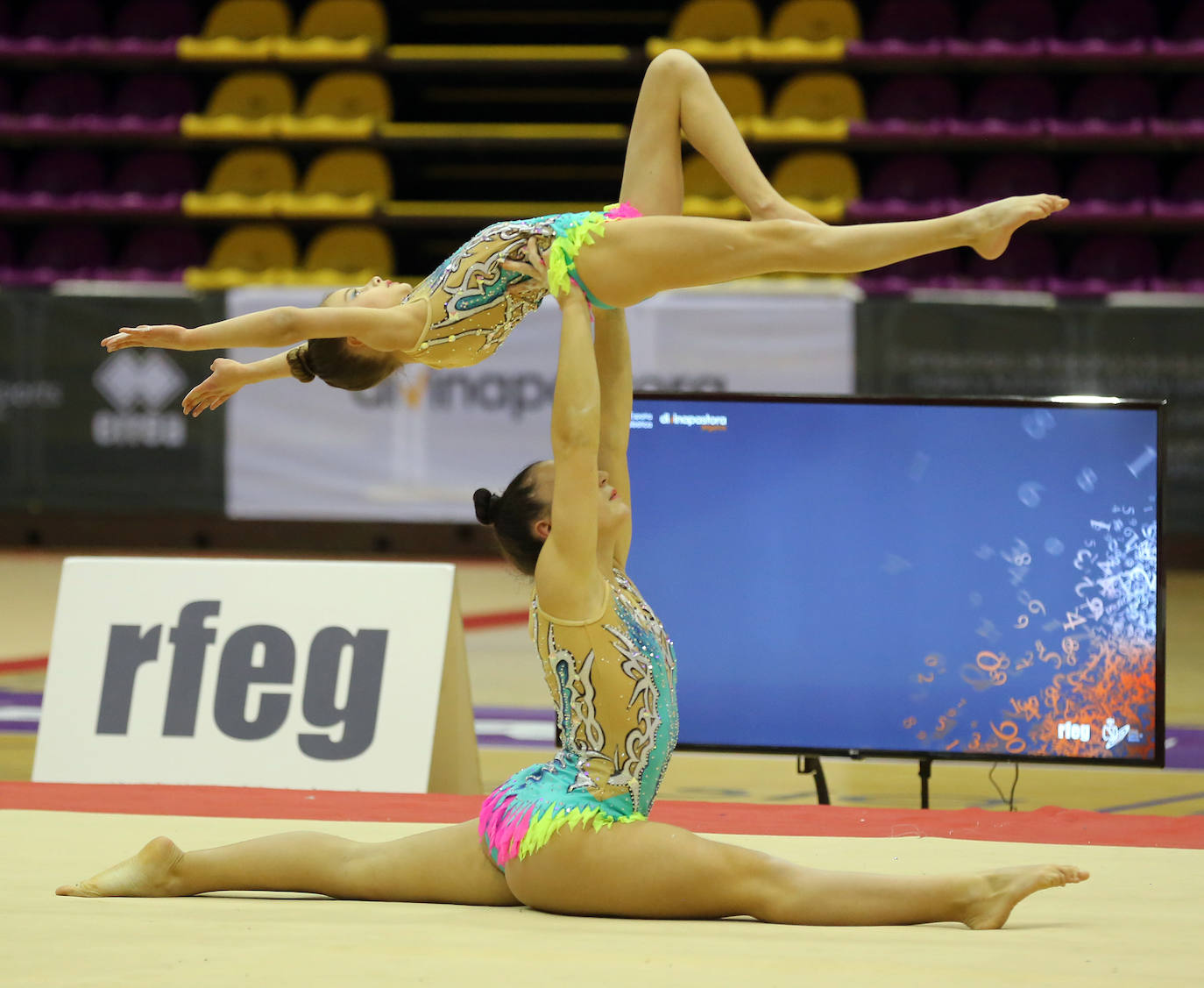 Campeonato de España de gimnasia acrobática