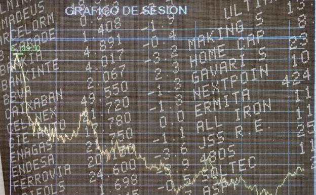 El Ibex-35 cierra por debajo de los 7.900 por primera vez desde diciembre