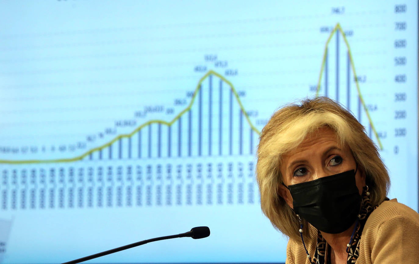 La desescalada no llegará a Castilla y León hasta que las UCI se despejen