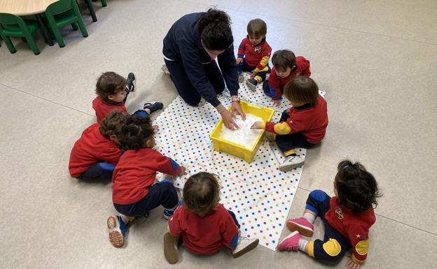 El alumno, centro del aprendizaje