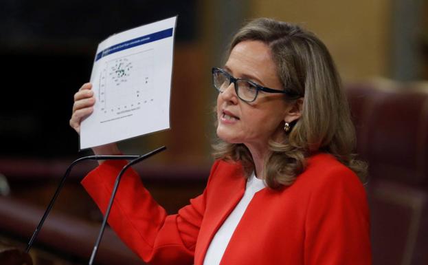 Previsiones a la baja