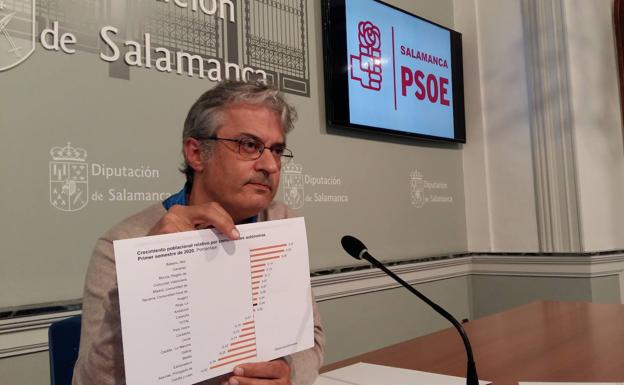 El PSOE presenta su estrategia de lucha contra la despoblación