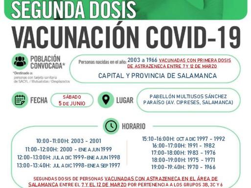 El sábado y el martes 8 recibirán la segunda dosis de AstraZeneca los vacunados del 7 al 21 de marzo en Salamanca