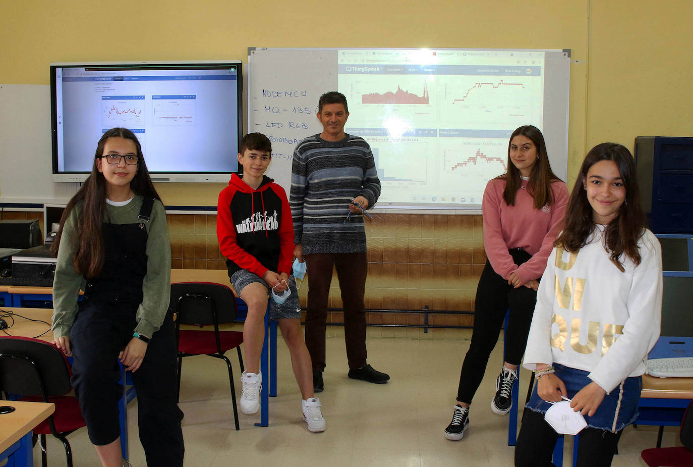 Innovación escolar contra la covid-19