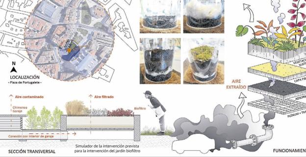 Portugalete tendrá un jardín biofiltro urbano