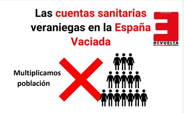 La España Vaciada advierte del desmantelamiento del sistema sanitario en el mundo rural