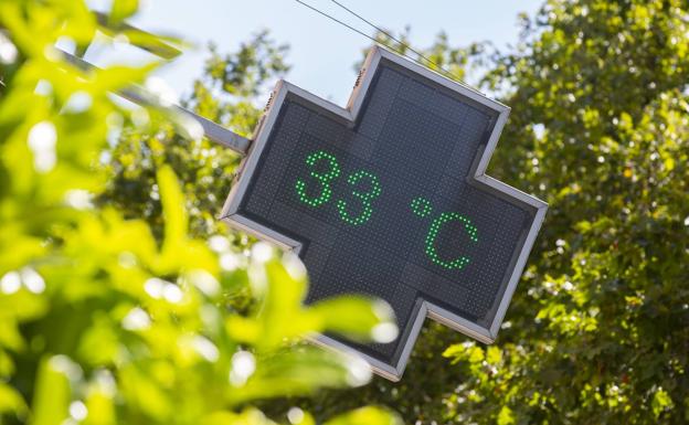 La temperatura media en Valladolid se disparará tres grados en solo 30 años