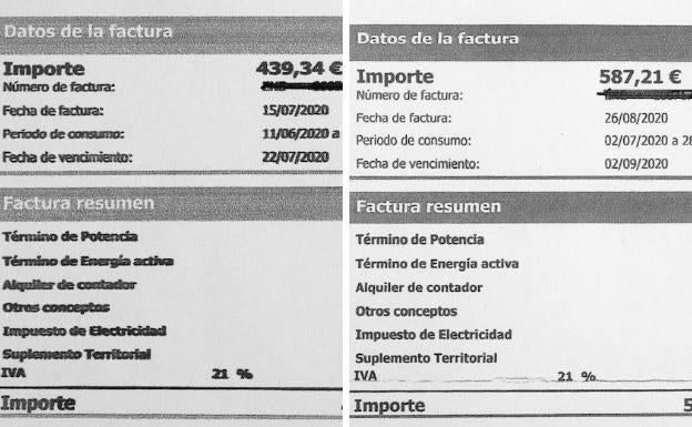 La subida de la luz repercute ya en Segovia en el precio de productos básicos como el pan