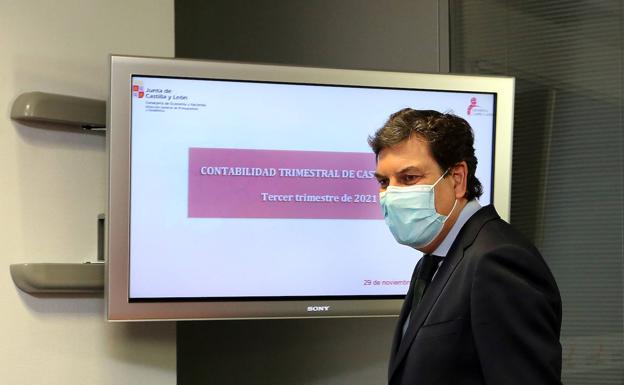 Castilla y León ha ejecutado menos de la mitad de los 232 millones que recibió para repartir en ayudas