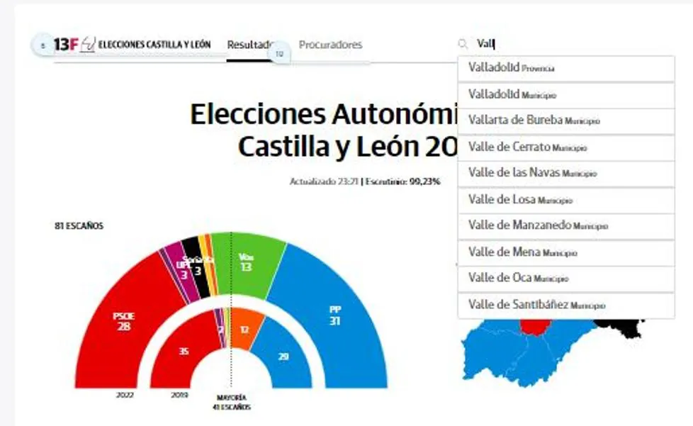 Consulta todos los resultados por municipios y provincias