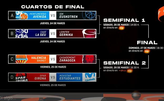 El CB Avenida se medirá en cuartos de la Copa al IDK Euskotren
