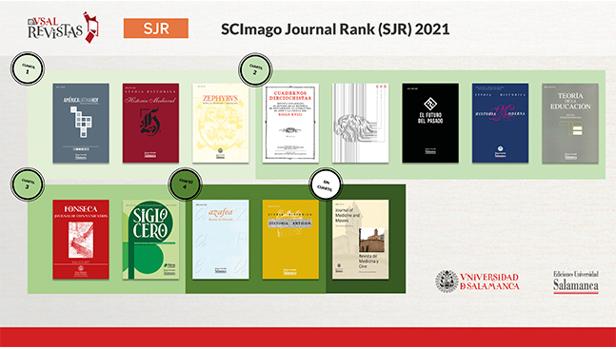 Las revistas científicas de la USAL suben de forma «notable» en la clasificación del 'SCImago Journal Rank'