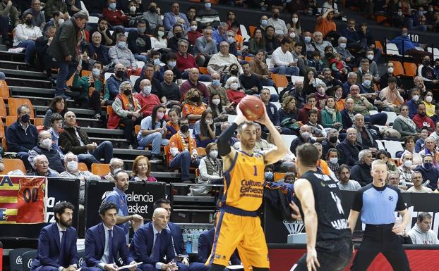 El Valencia Basket disputará la Euroliga por invitación