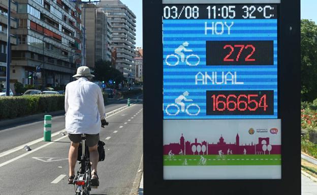 La OCU denuncia listas de espera de más de un año para arreglar bicicletas en Valladolid